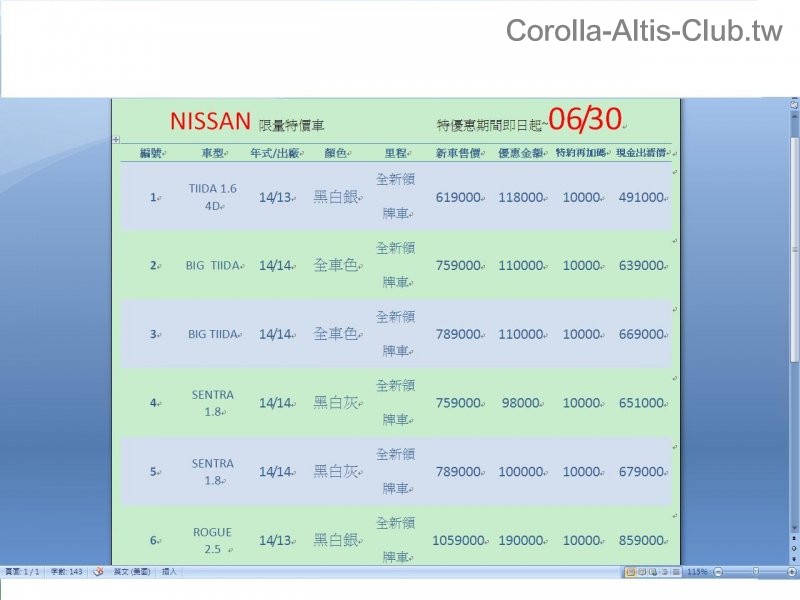 nissan6月促銷專案.JPG