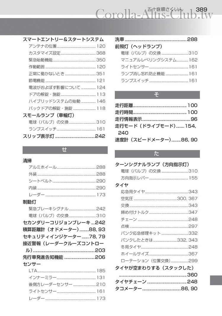 corollasport_hybrid_201806-page-391.jpg