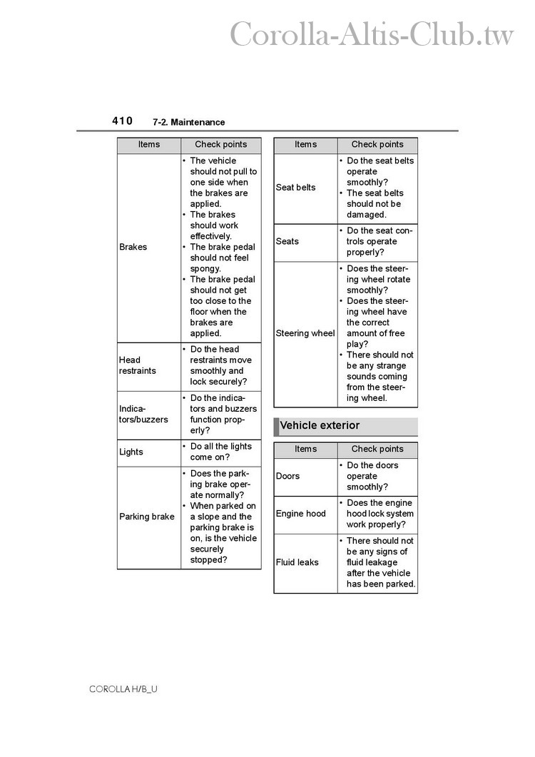 OM12K90U-page-410.jpg