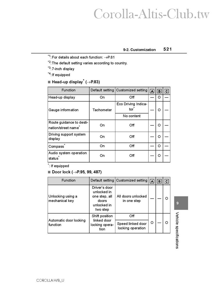 OM12K90U-page-521.jpg