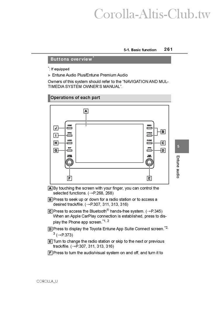 Altis-page-261.jpg