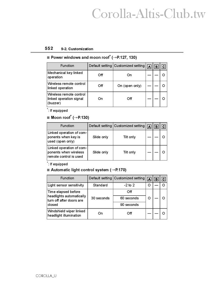 Altis-page-552.jpg