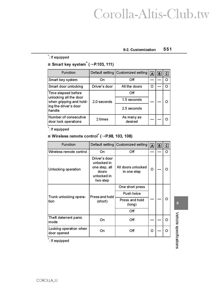 Altis-page-551.jpg