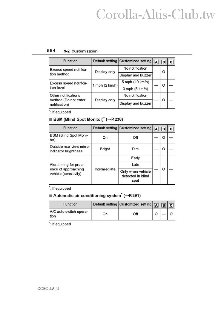 Altis-page-554.jpg